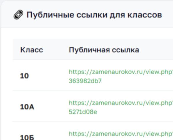 Пример ссылок и QR-кодов