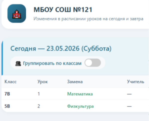 Пример страницы с заменами для родителей